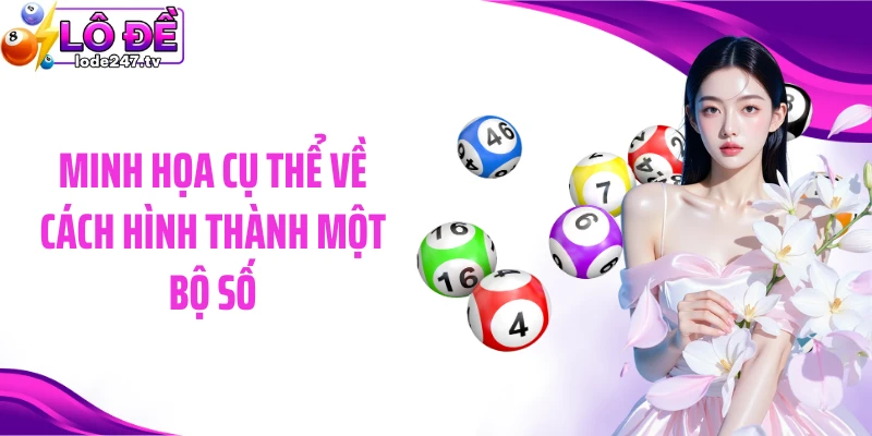 Minh họa cụ thể về cách hình thành một bộ số