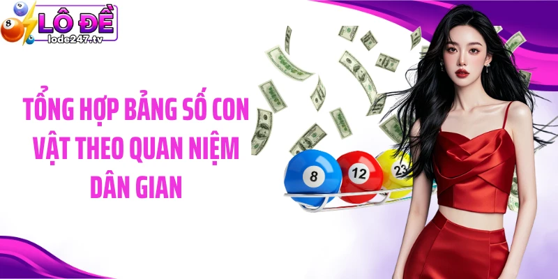 Tổng hợp bảng số con vật theo quan niệm dân gian